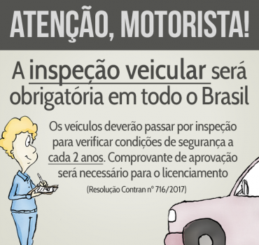 A inspeção veicular será obrigatória em todo Brasil