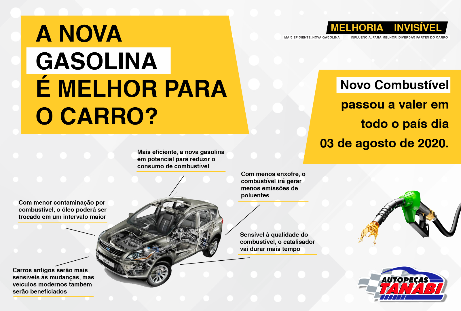 A nova Gasolina do Brasil. Mitos e Verdades
